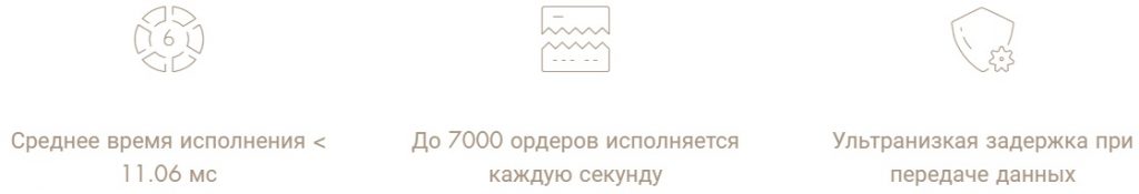 Экспертный обзор брокера Fxpro и отзывы клиентов — фото Экспертный обзор брокера Fxpro и отзывы клиентов