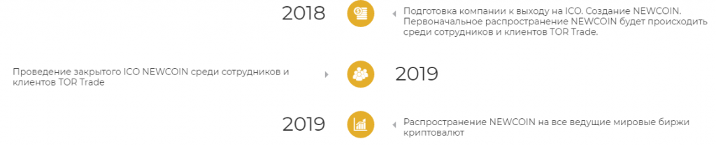 Брокер-мошенник Tor.trade – экспертный обзор и отзывы — фото Брокер-мошенник Tor.trade – экспертный обзор и отзывы