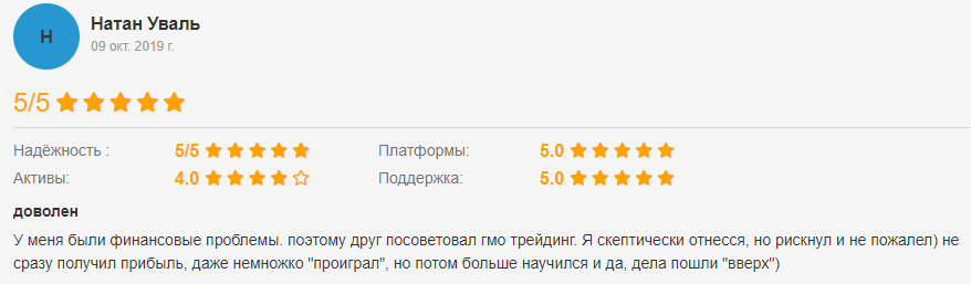 Обзор и отзывы трейдеров о сомнительном брокере GMO Trading — фото Обзор и отзывы трейдеров о сомнительном брокере GMO Trading
