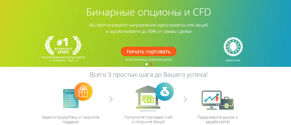 RaceOption – подробный анализ брокера и отзывы трейдеров — фото RaceOption – подробный анализ брокера и отзывы трейдеров