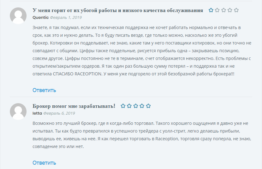 RaceOption – подробный анализ брокера и отзывы трейдеров — фото RaceOption – подробный анализ брокера и отзывы трейдеров