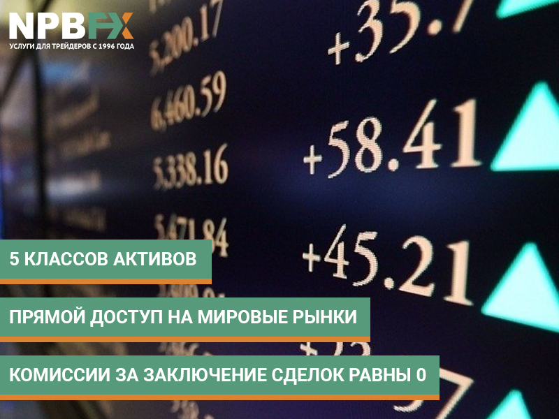 Что такое asset allocation. Смотреть фото Что такое asset allocation. Смотреть картинку Что такое asset allocation. Картинка про Что такое asset allocation. Фото Что такое asset allocation