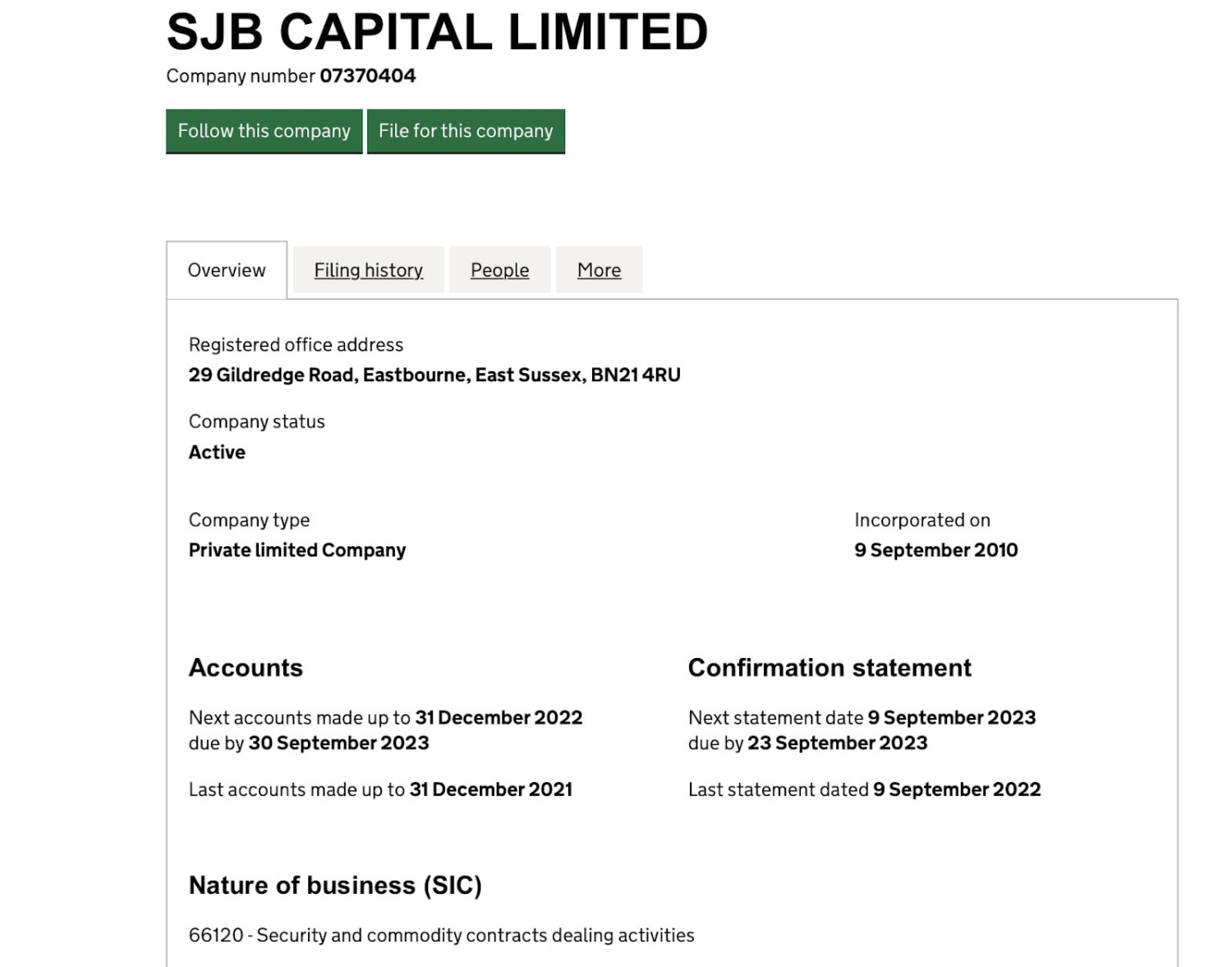 SJB Capital Limited: отзывы клиентов о работе компании в 2023 году