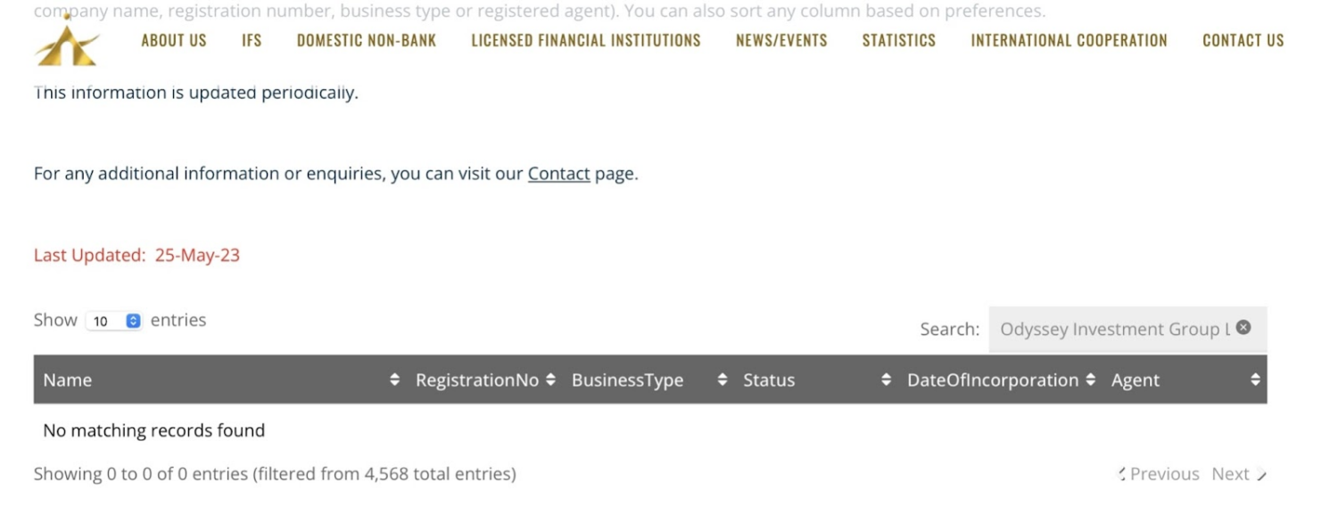 Odyssey Investment Group: отзывы клиентов о компании в 2023 году — фото Odyssey Investment Group: отзывы клиентов о компании в 2023 году