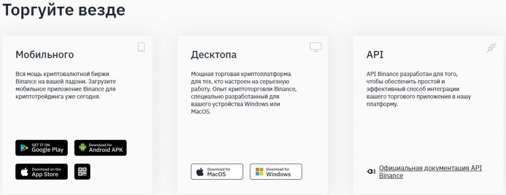 Криптобиржа Binance: обзор, отзывы и подробный анализ