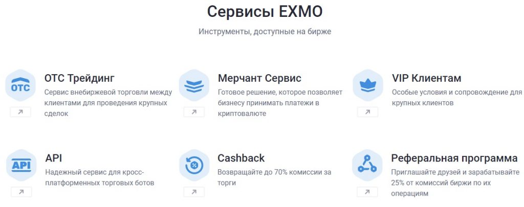 Обзор криптобиржи EXMO: отзывы и советы бывалых трейдеров