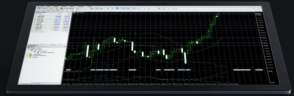 Экспертный обзор брокера Fxpro и отзывы клиентов