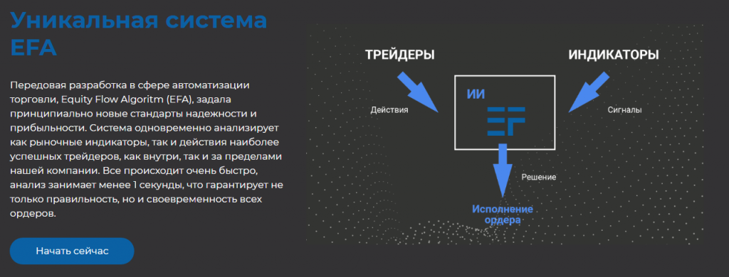 Брокер-мошенник Tor.trade – экспертный обзор и отзывы