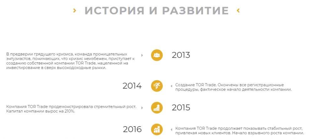 Брокер-мошенник Tor.trade – экспертный обзор и отзывы