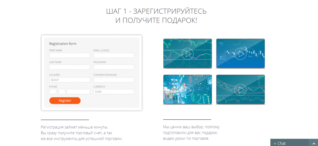 RaceOption – подробный анализ брокера и отзывы трейдеров