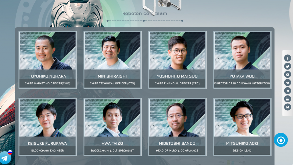 Обзор инвестиционной онлайн-платформы Roboton: анализ условий, отзывы