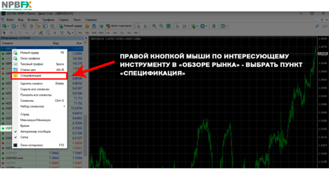 Керри трейд (carry trade) &#8212; торговая стратегия на Форекс