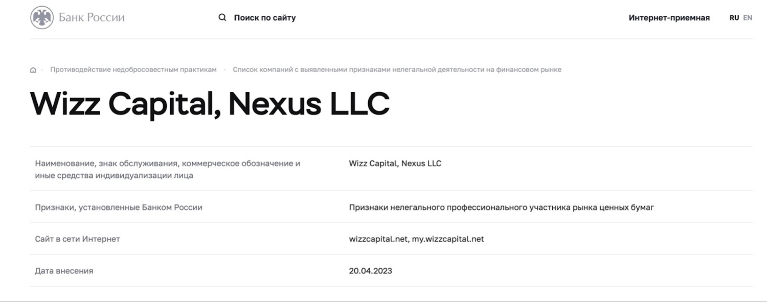 Wizz Capital: отзывы клиентов о работе компании в 2023 году