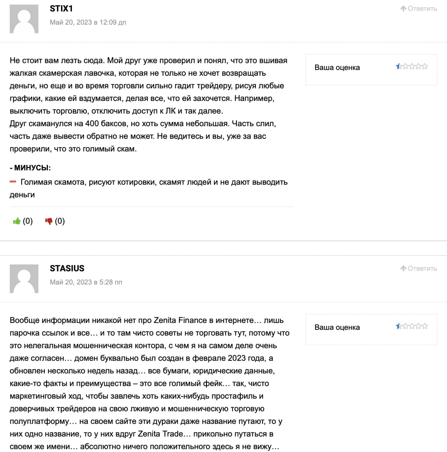 Zenita Finance: отзывы клиентов о работе компании в 2023 году