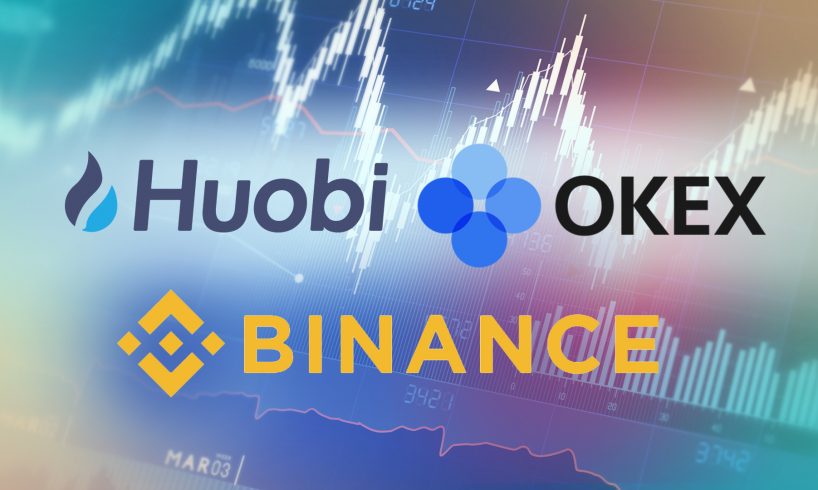 Binance уступила лидерство в прибыли от торгов криптогигантам Huobi и OKEx