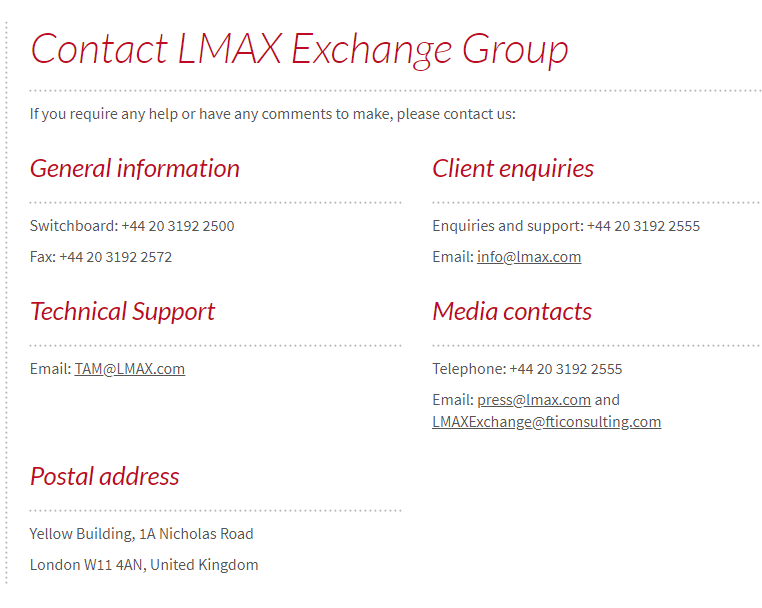 Контактная информация брокера LMAX