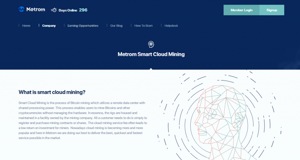 Обзор хайп-проекта Metrom: отзывы инвесторов