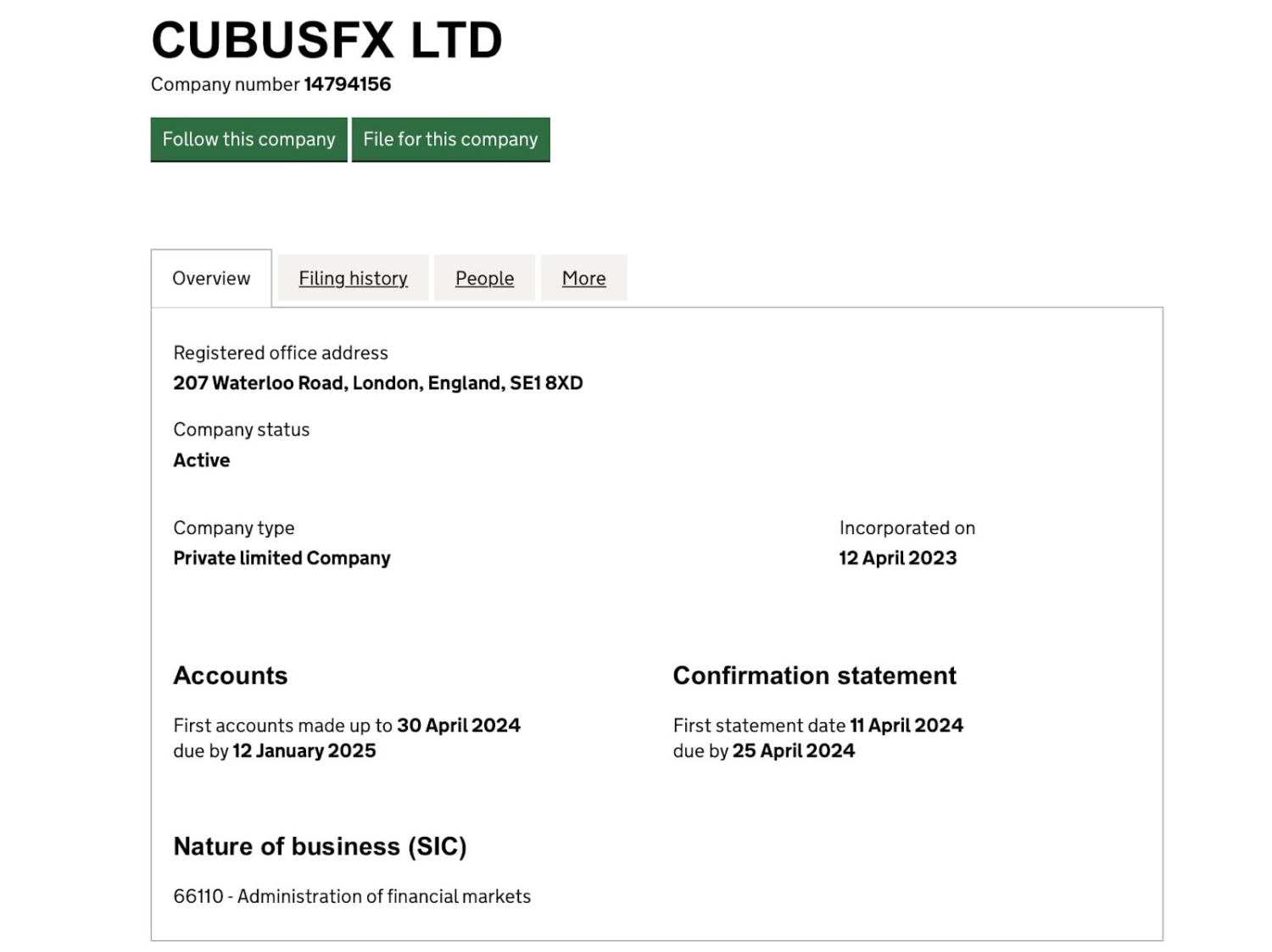 CFX (CUBUSFX): отзывы клиентов о работе компании в 2023 году